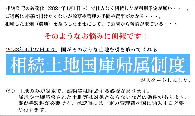 �����@�y�n�@���Ɂ@�A���@���x�@����@�葱�@��s�@�㗝�@�y�n�@�����������